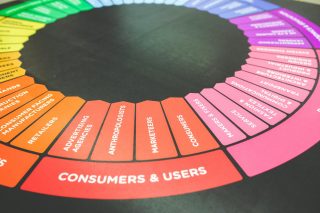 Psychologia barw w social media – sposób na przyciągnięcie uwagi odbiorcy